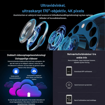 SecureEye™ | Få ro i sindet – også når du ikke er hjemme