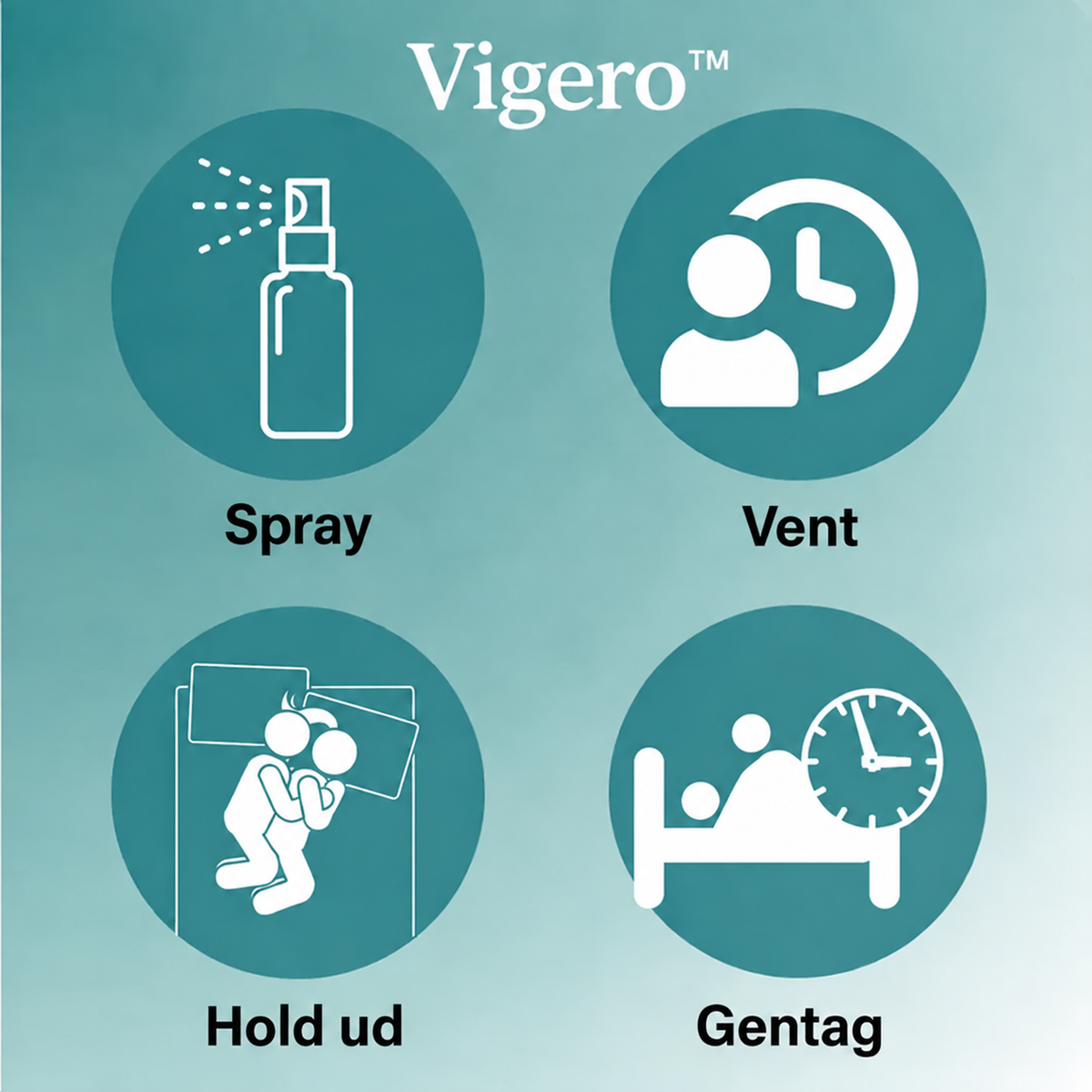 Vigero™ | Erektion Spray | Stenhård Erektion På Kun 43 Sekunder